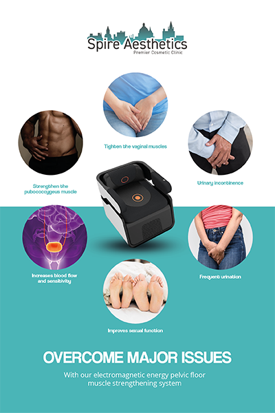 Image showing the benefits of Pelvic Floor Chair Therapy Whitley Bay